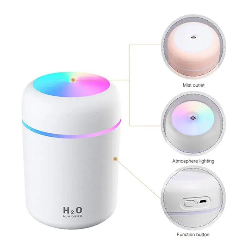 Mini Desk Humidifier & Aroma Diffuser – view 2